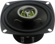 ������������� �������� FUSION FBS-420