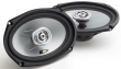 ������������� �������� Alpine SXE-69C2